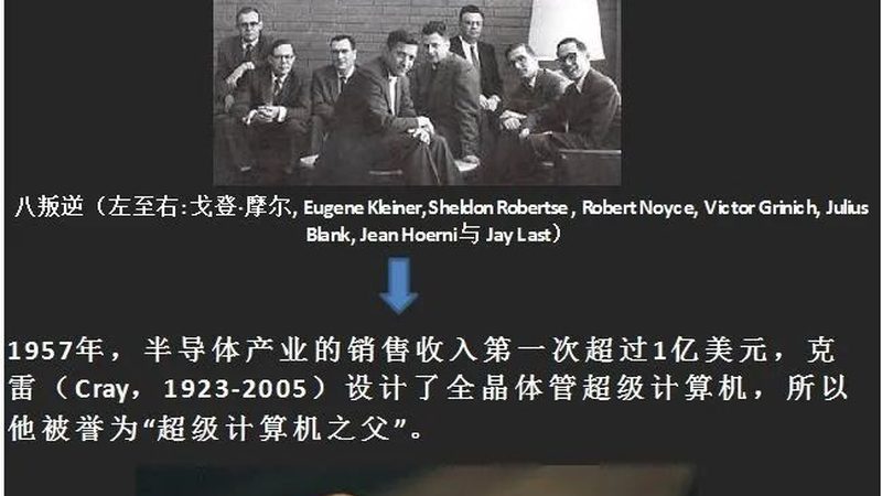 芯片设计工具，入门者的第一步是什么？**