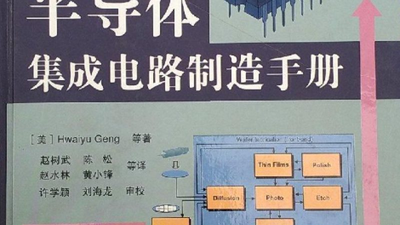 揭秘上海芯片设计公司招聘渠道，助你踏入半导体行业